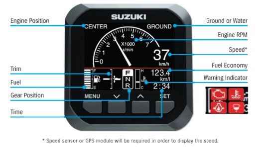 Suzuki Multi Function Gauge SMG4 34011-96L46